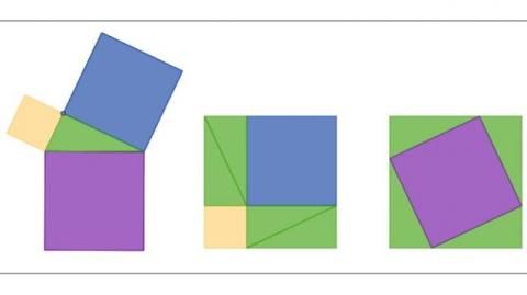 Interaktion: Satz des Pythagoras - Beweis durch Ergänzung