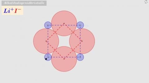 Interaktion: Alkalihalogenidkristalle