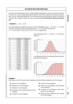 Arbeitsblatt: Kumulierte Binomialverteilungen (zip)