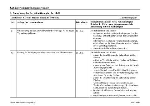 Unterrichtsbaustein: Unterstützung bei der Auswahl textiler Bodenbeläge für ein neues Verwaltungsgebäude