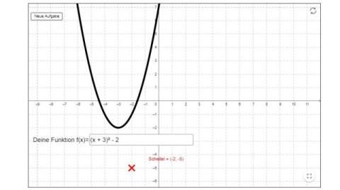 Interaktion: Quadratische Funktion finden zu gegebenen Scheitel