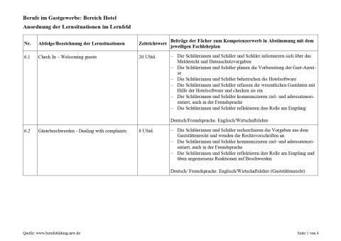 Unterrichtsplanung: Überarbeitung einer digitalen Speisekarte
