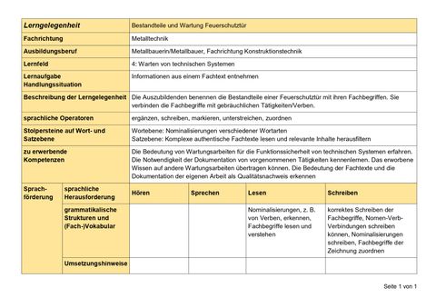 Unterrichtsplanung: Bestandteile und Wartung einer Feuerschutztür (Lerngelegenheit)