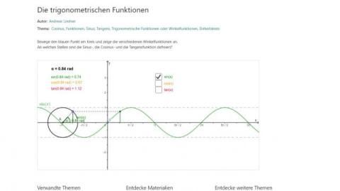 Interaktion: Die trigonometrischen Funktionen - Sinus-, Cosinus- und Tangensfunktion