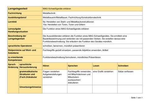 Unterrichtsplanung: Ein MAG-Schweißgerät erklären (Lerngelegenheit)