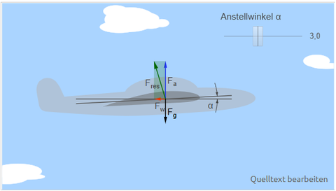 Simulation: Interaktive Animationen zur Technikbildung