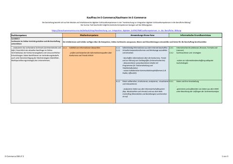 Unterrichtsplanung: Digitale Schlüsselkompetenzen Lernfeld 3