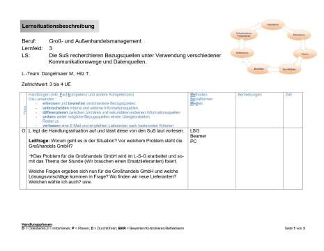 Unterrichtsbaustein: Lernsituation "Ermitteln und Beurteilen von Bezugsquellen" (LF 3) (ZIP-Datei)