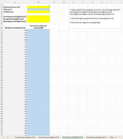 Daten: Windy Cities | 02 Simulation Schülermaterial (Excel)