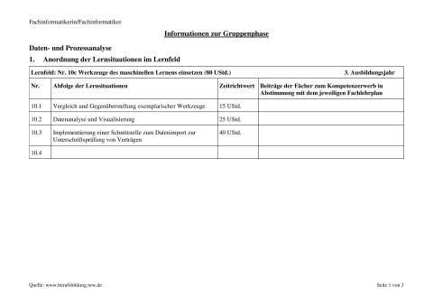 Unterrichtsbaustein: Vergleich und Gegenüberstellung exemplarischer Werkzeuge