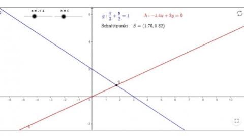 Interaktion: Lage von Geraden