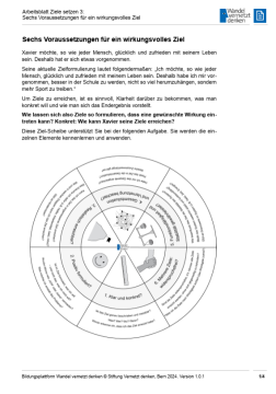 Arbeitsblatt: Modul 11 | Arbeitsblatt 3 "Sechs Voraussetzungen für ein wirkungsvolles Ziel"