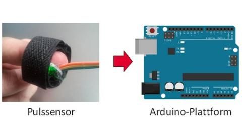 Kurs: Bau eines Pulsmessgerätes mit dem Arduino (Moodle-Kurs)
