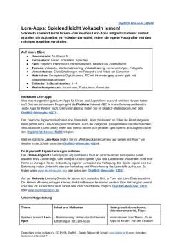 Unterrichtsbaustein: DigiBitS-Unterrichtseinheit: Lern-Apps: Spielend leicht Vokabeln lernen! (odt)