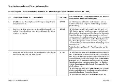 Unterrichtsplanung: Das Sozialversicherungssystem kennenlernen und die Entgeltabrechnung vorbereiten