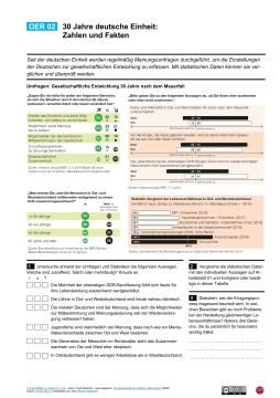 Arbeitsblatt: Arbeitsblatt "OER 02 30 Jahre deutsche Einheit: Zahlen und Fakten"