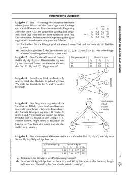 Arbeitsblatt: Verschiedene Aufgaben: Matrizen und Vektoren als Datenspeicher (pdf)