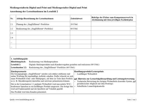 Unterrichtsplanung: Realisierung eines Kunden-Portfolios als Webauftritt