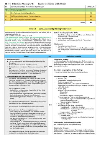Bild: Bau 10 LS 6.1 bis 6.3: Bauteile beschichten und bekleiden