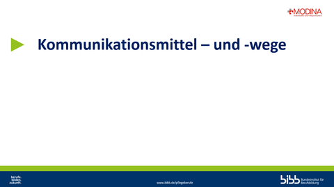 Presentation: Kommunikationsmittel und -wege