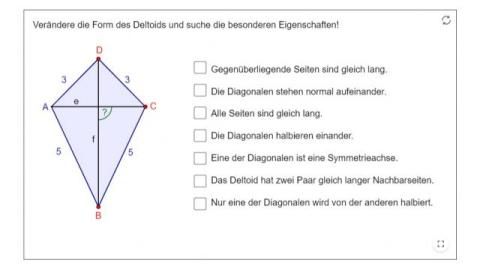 Interaktion: Deltoid - Eigenschaften