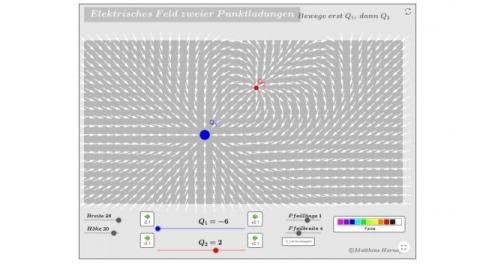 Interaktion: Elektrisches Feld zweier Punktladungen