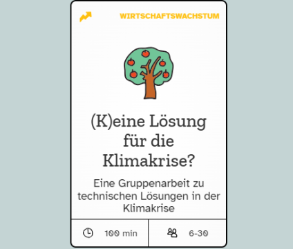 Webseite: (K)eine Lösung für die Klimakrise? | Methodenbeschreibung