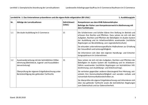 Unterrichtsplanung: Anordnung der Lernsituationen Lernfeld 1