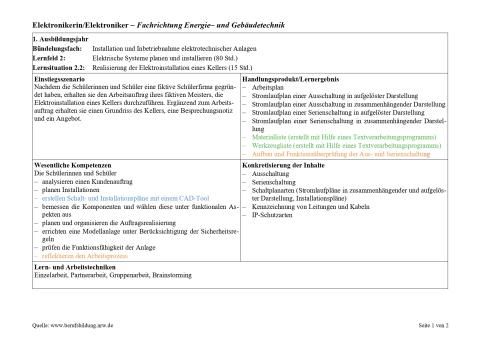 Unterrichtsplanung: Realisierung der Elektroinstallation eines Kellers