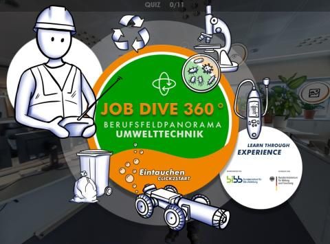 Entdeckendes: Job Dive 360°: Umwelttechnik