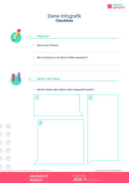 Anleitung: Checkliste Infografik