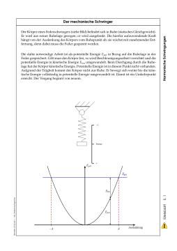 Sonstiges: Der mechanische Schwinger (pdf)