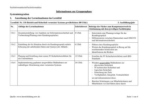 Unterrichtsbaustein: Ermittlung der Ist-Situation durch ein Kundengespräch mittels Erfassung der anfallenden Daten und Analyse der Abläufe