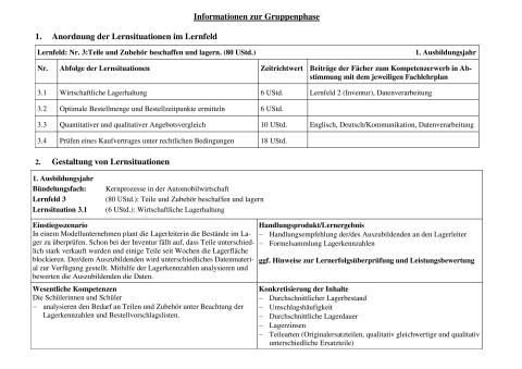 Unterrichtsbaustein: Wirtschaftliche Lagerhaltung, optimale Bestellmenge, Angebotsvergleich, Prüfen eines Kaufvertrages
