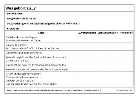 Arbeitsblatt: Was gehört zu...?