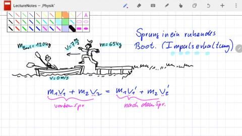 Video: Sprung in ein Boot: Beispiel für den Impulserhaltungssatz