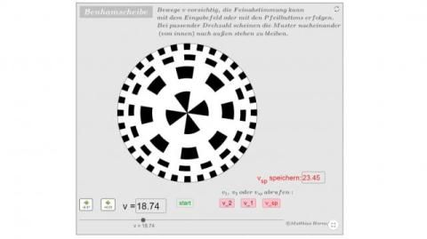 Interaktion: Benhamscheibe