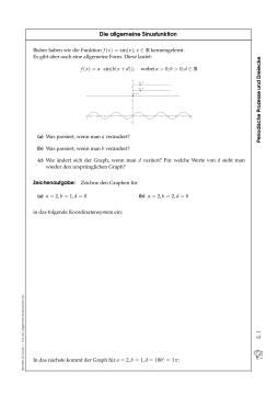 Arbeitsblatt: Die allgemeine Sinusfunktion (zip)