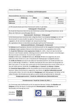 Veranschaulichung: Grundwissen: Atombau und PSE (doc)