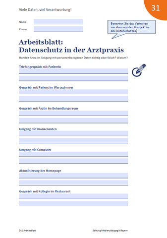 Arbeitsblatt: Viele Daten, viel Verantwortung! Arbeitsblatt: Datenschutz in der Arztpraxis