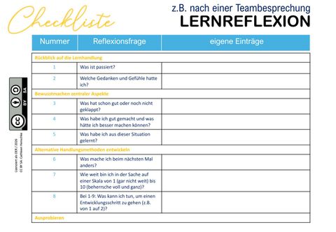 Arbeitsblatt: Checklisten zur Selbststeuerung (Lernreflexion, Peer-Feedback usw.)