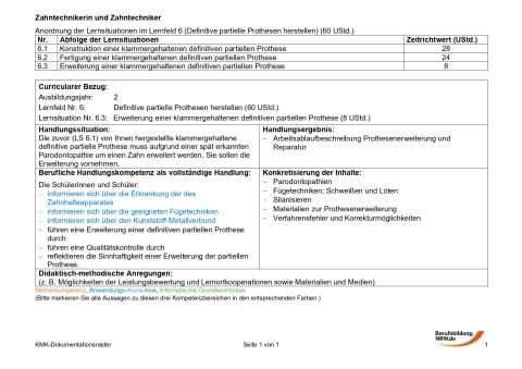 Unterrichtsplanung: Erweiterung einer klammergehaltenen definitiven partiellen Prothese