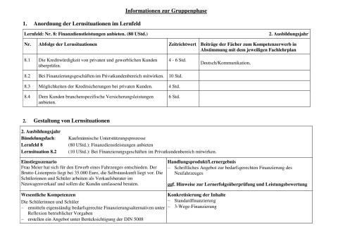 Unterrichtsbaustein: Bei Finanzierungsgeschäften im Privatkundenbereich mitwirken