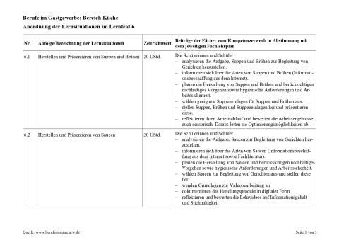 Unterrichtsplanung: Zeitgemäße Angebotsformen und Absatzwege für Speisen