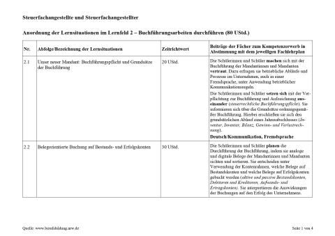 Unterrichtsplanung: Beratung eines neuen Mandanten: Unternehmensgründung