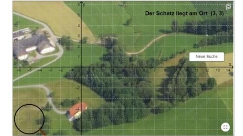 Interaktion: Schatzsuche - Punkte im Koordinatensystem finden