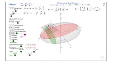 Interaktion: Ellipsoid