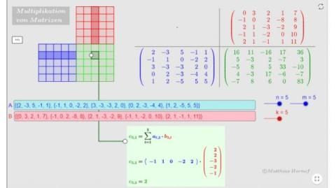 Interaktion: Matrizenmultiplikation