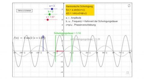 Interaktion: Harmonische Schwingung