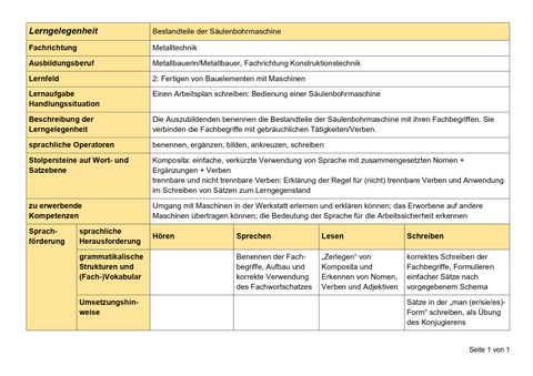 Unterrichtsplanung: Säulenbohrmaschine (Lerngelegenheit)